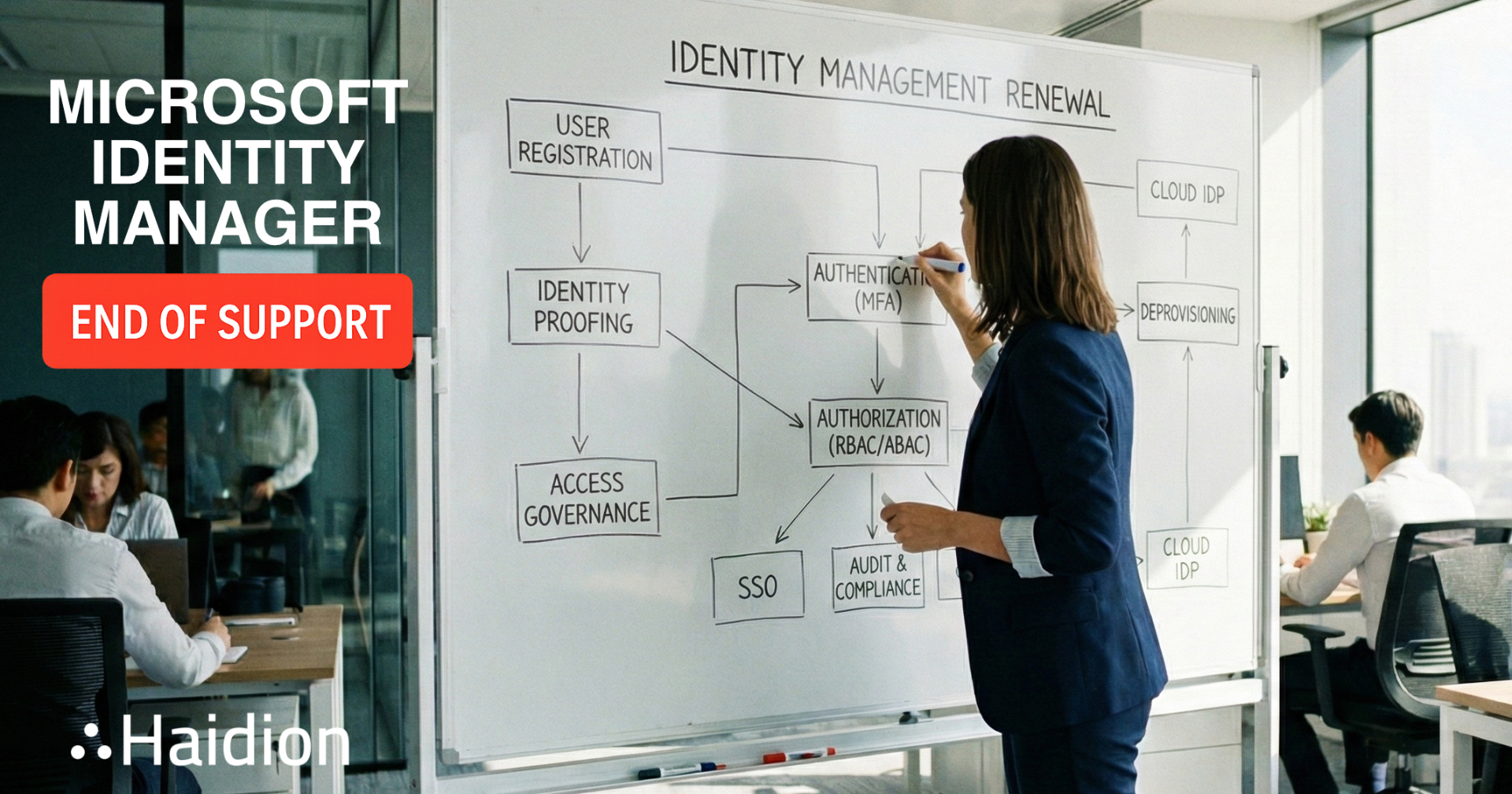 Windows Identity Management Haidion | Identity and Access Management